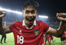 Timnas U-20 Berhasil Lolos Kualifikasi Piala Asia Wakili ASEAN Timnas U-20 Berhasil Lolos Kualifikasi Piala Asia Wakili ASEAN