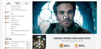 Dungeons and Dragons di-Reviews 91% di Rotten Tomatoes Dungeons and Dragons di-Reviews 91% di Rotten Tomatoes