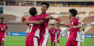 Indonesia Lolos Masuk Piala Dunia U-17 2025 Indonesia Lolos Masuk Piala Dunia U-17 2025